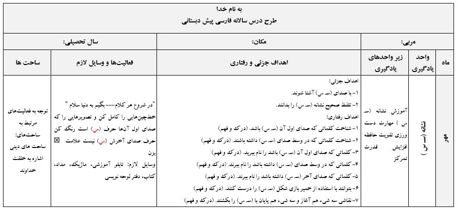 دانلود طرح درس سالانه فارسی پیش دبستانی